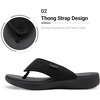 image:imageDREAM PAIRS Womens Arch Support Soft Cushion Flip Flops Thong SandalsBlack