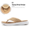 image:imageDREAM PAIRS Womens Arch Support Soft Cushion Flip Flops Thong SandalsKhakiknit