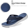 image:imageDREAM PAIRS Womens Arch Support Soft Cushion Flip Flops Thong SandalsNavy