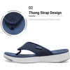 image:imageDREAM PAIRS Womens Arch Support Soft Cushion Flip Flops Thong SandalsNavy