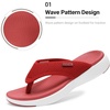image:imageDREAM PAIRS Womens Arch Support Soft Cushion Flip Flops Thong SandalsRed