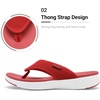 image:imageDREAM PAIRS Womens Arch Support Soft Cushion Flip Flops Thong SandalsRed