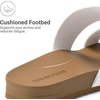 image:imageDREAM PAIRS Womens Open Toe Slides Sandals Comfortable Arch Support Footbed Two Strap Slipon Fashion Casual Beach Vacation Lightweight Flat Sandals Summer for WomenWhite