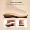 image:imageDREAM PAIRS Orthotic Thong Sandals for Women Arch Support Flip Flops Comfortable Lightweight Slip On Sandals for Walking Casual Summer Everyday WearBrown