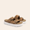 image:imageDREAM PAIRS Womens Platform Sandals Wedge Chunky Heel Slipon Comfort Slides with Arch Support Cork Footbed Adjustable Buckle Summer Slide SandalsBrown