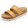 image:imageDREAM PAIRS Womens Platform Wedge Sandals with Arch Support Comfortable Beach Slipon Flat Sandals Casual 2Strap Cork Cushion Slides for WomenNatural