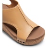 image:imageDREAM PAIRS Womens Platform Wedge Sandals Comfortable PeepToe Cork Casual amp Dressy Summer Lightweight Shoes For All Day WearCamel