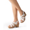 image:imageDREAM PAIRS Womens Wedge Sandals Comfortable Open Toe Platform Casual Dressy Cork Summer Dress ShoesWhite