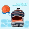 image:imageDREAM PAIRS Boys Girls Summer Outdoor Athletic Sport Sandals Walking Water Hiking Hook and Loop Adjustable Multicolor for ToddlerLittleBig KidsNavyOrange