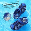image:imageDREAM PAIRS Boys Girls Summer Outdoor Athletic Water Sport Sandals for ToddlerLittleBig KidRoyal Blue
