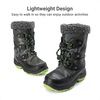 image:imageDREAM PAIRS Boys Snow Boots Camouflage Slip Resistant Faux Fur Lined Winter Shoes for LittleBig KidCamoGreen