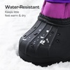 image:imageDREAM PAIRS Boys amp Girls Waterproof Winter Snow Boots for Little KidBig KidPurple