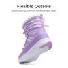 image:imageDREAM PAIRS Girls Boys Winter Snow Boots Slip Resistant Faux Fur Lined Windproof Warm SlipOn Boots for KidsPurple