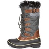 image:imageDREAM PAIRS Womens DP Warm Faux Fur Lined Mid Calf Winter Snow BootsKhaki