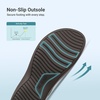 image:imageDREAM PAIRS Womens Flat Sandals Arch Support Orthopedic Comfortable Soft Cushion Summer TStrap Walking Thong SandalsNavy