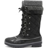 image:imageDREAM PAIRS Womens MidCalf Waterproof Winter Snow BootsBlack