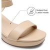 image:imageDREAM PAIRS Womens Platform Heels Block Chunky Open Toe Ankle Strap Heel Fashion Wedding Party Dress Sandals ShoesNude