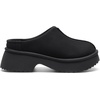 image:imageDREAM PAIRS Womens Platform Mules Faux Suede Slip on Memory Foam NonSlip Lightweight Closed Toe Clogs Slippers ShoesBlack
