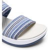 image:imageDREAM PAIRS Womens Walking Sandals Lightweight Soft Footbed Low Wedge Comfort Indoor Outdoor Flat SandalsBlue