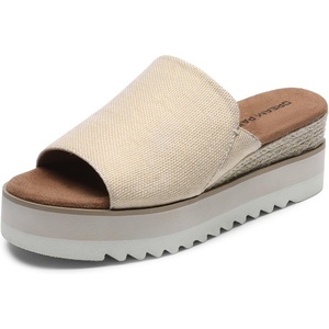 image:imageDREAM PAIRS Platform Sandals Women Slipon Espadrille Bohemia Wedge Sandals Comfort Dressy Summer Open Toe Canvas Slides for Womens Outdoor and BeachNude