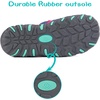 image:imageDREAM PAIRS Boys Girls ClosedToe Outdoor Summer Water Sport Sandals for ToddlerLittleBig KidBlueFuchsiaMint