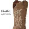 image:imageDREAM PAIRS Cowboy Cowgirl Boots for Women Wide Square Toe Western Mid Calf PullOn Embroidered Stitched Retro BootsTan