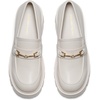 image:imageDREAM PAIRS Women Loafers Platform Chunky Heel Slip On Lug Sole Casual Dressy Office Business ShoesWhite