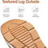 image:imageDREAM PAIRS Womens Winter Snow Boots Faux Fur Waterproof Ankle Booties Zaylee Ladies Comfortable Short Boots OutdoorChestnut