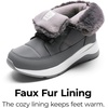 image:imageDREAM PAIRS Womens Winter Snow Boots Faux Fur Waterproof Ankle Booties Zaylee Ladies Comfortable Short Boots OutdoorDark Grey