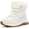 image:imageDREAM PAIRS Womens Winter Snow Boots Faux Fur Waterproof Ankle Booties Zaylee Ladies Comfortable Short Boots OutdoorOffwhite