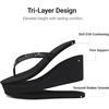 image:imageDREAM PAIRS Womens Platform Flip Flop Rhinestones Arch Support Comfortable Soft Cushion Wedge Flip Flops Summer Thong SandalsBlack