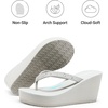 image:imageDREAM PAIRS Womens Platform Flip Flop Rhinestones Arch Support Comfortable Soft Cushion Wedge Flip Flops Summer Thong SandalsGrey