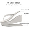 image:imageDREAM PAIRS Womens Platform Flip Flop Rhinestones Arch Support Comfortable Soft Cushion Wedge Flip Flops Summer Thong SandalsGrey