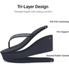 image:imageDREAM PAIRS Womens Platform Flip Flop Rhinestones Arch Support Comfortable Soft Cushion Wedge Flip Flops Summer Thong SandalsNavy Blue