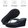 image:imageDREAM PAIRS Womens Platform Flip Flop Rhinestones Arch Support Comfortable Soft Cushion Wedge Flip Flops Summer Thong SandalsNavy Blue