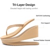 image:imageDREAM PAIRS Womens Platform Flip Flop Rhinestones Arch Support Comfortable Soft Cushion Wedge Flip Flops Summer Thong SandalsNude