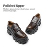 image:imageDREAM PAIRS Womens Chunky Loafers Platform Comfortable SlipOn Dressy Business Casual Fashion Outfit Loafer ShoesBrown