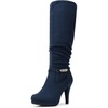 Navy-n