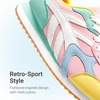 image:imageDREAM PAIRS Girls Tennis Shoes Rainbow SneakersPinkMint