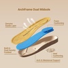 image:imageDREAM PAIRS Arch Support Genuine Footbed Summer SandalsBlack