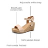 image:imageDREAM PAIRS Womens Cushioned Platform Wedge SandalsNudePu