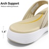 image:imageDREAM PAIRS Womens Arch Support Lightweight Flip FlopsBeige