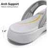 image:imageDREAM PAIRS Womens Arch Support Lightweight Flip FlopsGrey