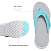image:imageDREAM PAIRS Womens Arch Support Lightweight Flip FlopsMint
