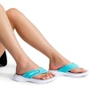 image:imageDREAM PAIRS Womens Arch Support Lightweight Flip FlopsMint