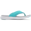 image:imageDREAM PAIRS Womens Arch Support Lightweight Flip FlopsMint