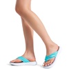 image:imageDREAM PAIRS Womens Arch Support Lightweight Flip FlopsMint