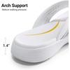 image:imageDREAM PAIRS Womens Arch Support Lightweight Flip FlopsWhite