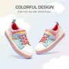 image:imageDREAM PAIRS Girls Rainbow Shoes School SneakersRainbowBlue