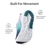 image:imageDREAM PAIRS Girls Shoes Tennis SneakersNavyPurple